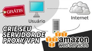 Criar servidor de Proxy na Amazon usando o SQUID