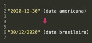 Converter data americana para data brasileira usando Javascript