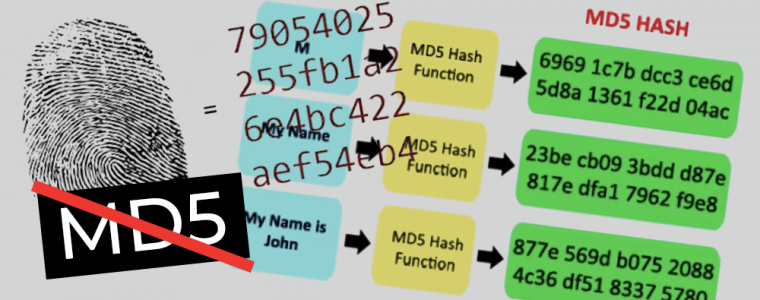 Criptografando strings com MD5: Por quê você NÃO deve fazer isto.